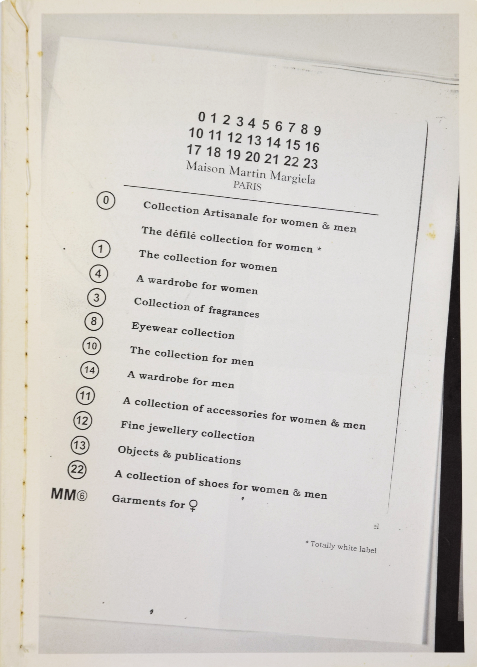 Maison Martin Margiela BRUTUS #694 Extra Issue (2010)